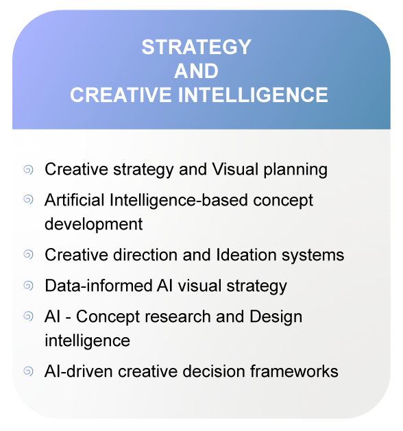 Strategy and Creative Intelligence